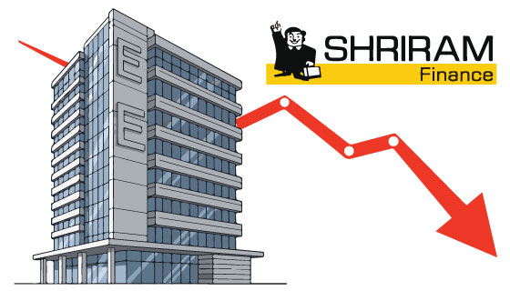 What should investors do with Shriram Finance post Q4 result?