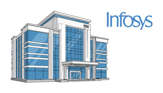 Infosys knocked out of India's top 10 valuable companies list