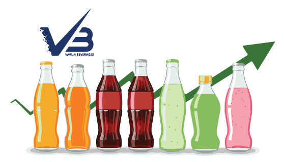 What should investors do with Varun Beverages post Q4 result?