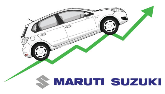 What should investors do with Maruti Suzuki post Q4 results?