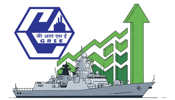 GRSE shares soar 16% after strong Q4