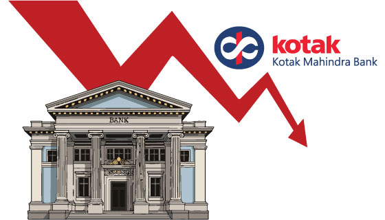 What should investors do with Kotak Mahindra Bank post Q4 result?