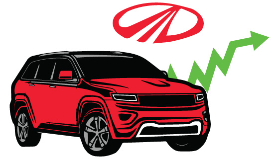 What should investors do with Mahindra & Mahindra post Q4 result?