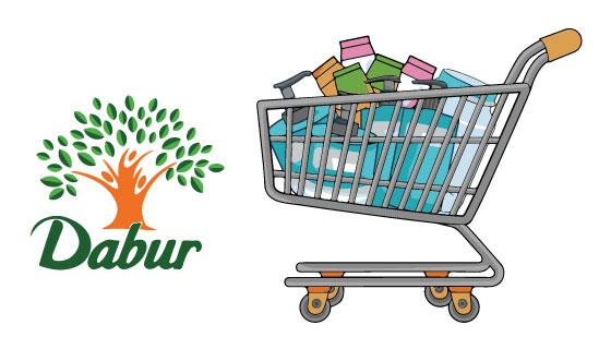 What should investors do with Dabur India post Q4 result?