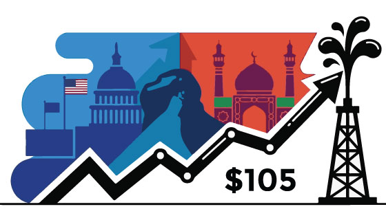 Crude oil above $105 as Iran war resolution stagnates
