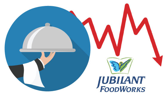 What should investors do with Jubilant Foodworks post Q4 results?