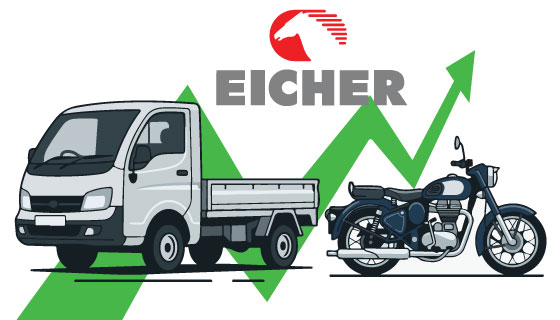 What should investors do with Eicher Motors post Q4 results?