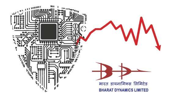 What should investors do with Bharat Dynamics post Q4 result?