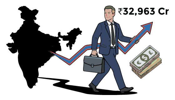 FPIs' outflow nears Rs 33,000 crore in May on weaker rupee