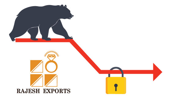 Rajesh Exports hits lower circuit for third straight session