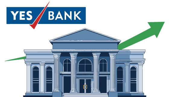 Yes Bank shares jump 16% in 5 days