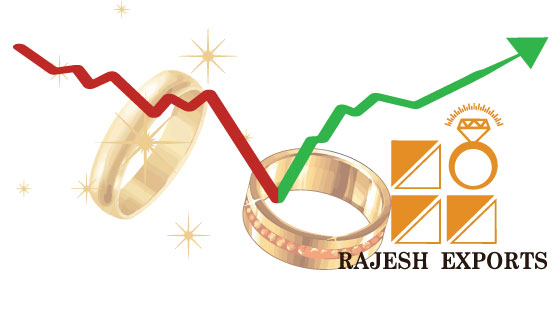 Rajesh Exports shares extend 5-day rally to 28%