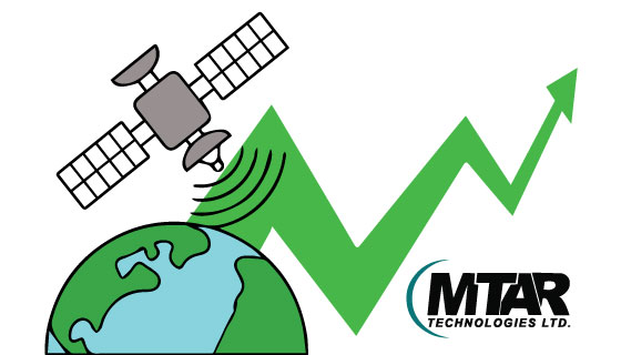 MTAR Technologies deliver multibagger returns of 138% in just 3 months