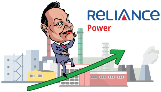 Reliance Power shares soar 18%