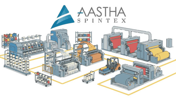 Aastha Spintex shares list at 4% discount to IPO price on BSE, NSE