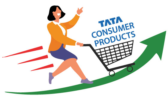 What should investors do with Tata Consumer Products post Q1 result?