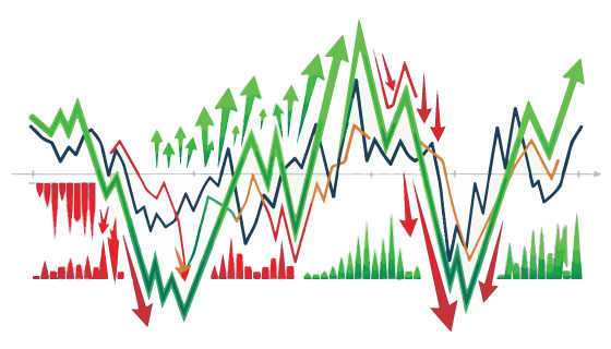 Sensex, Nifty end flat amid volatility