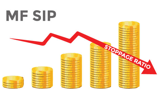 Mutual fund SIP stoppage ratio falls to 82% in July