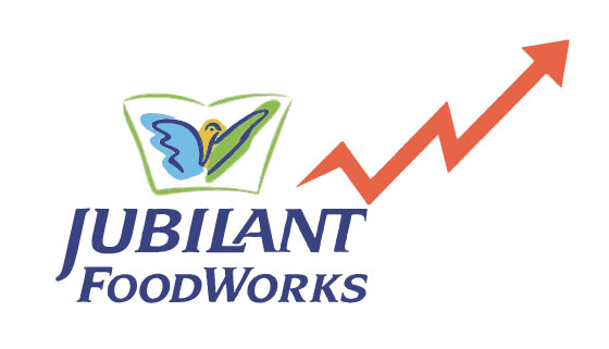 What should investors do with Jubilant FoodWorks post Q1 result?
