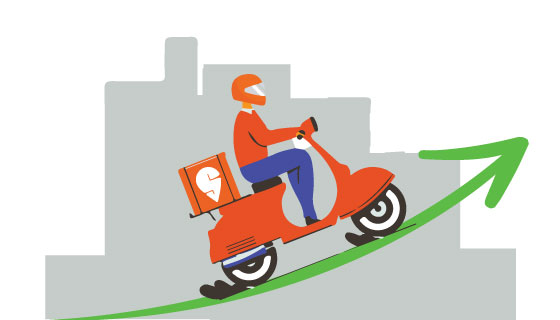 Swiggy shares rise 5%
