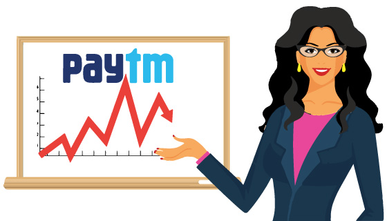 Paytm shares crash 10%