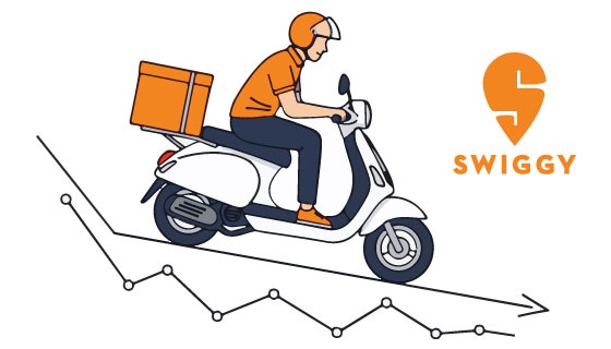 Swiggy shares crash 16%