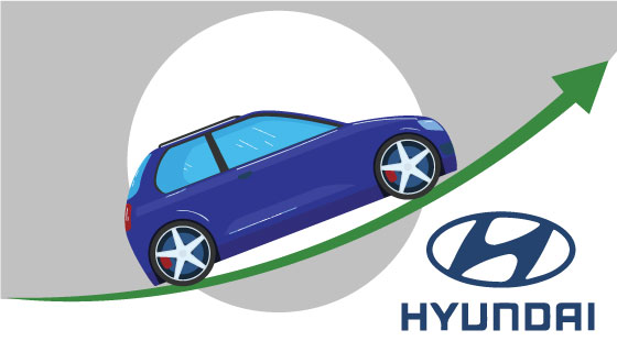 What should investors do with Hyundai Motor post Q2 result?
